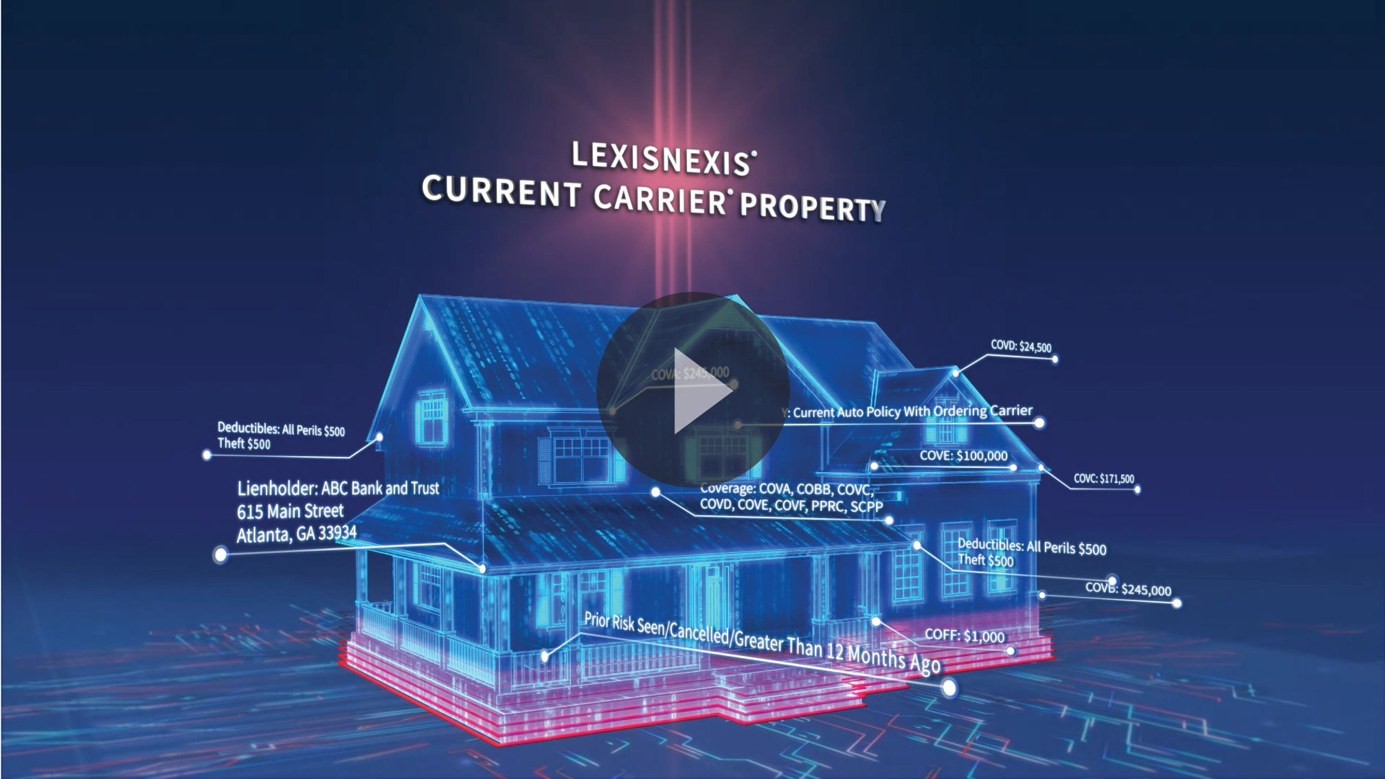 LexisNexis Current Carrier Property
